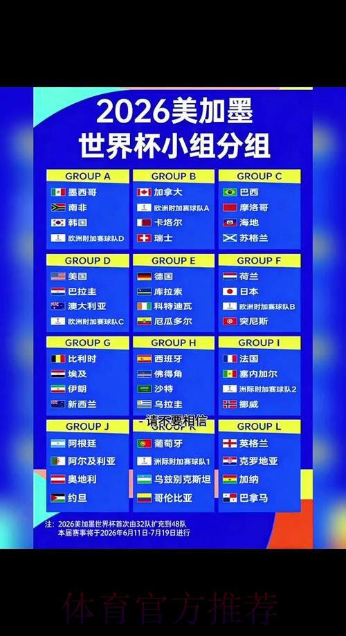 2026世界杯完整赛程详细安排实时赛程实时查看 2026世界杯完整赛程详细安排实时赛程实时查看
