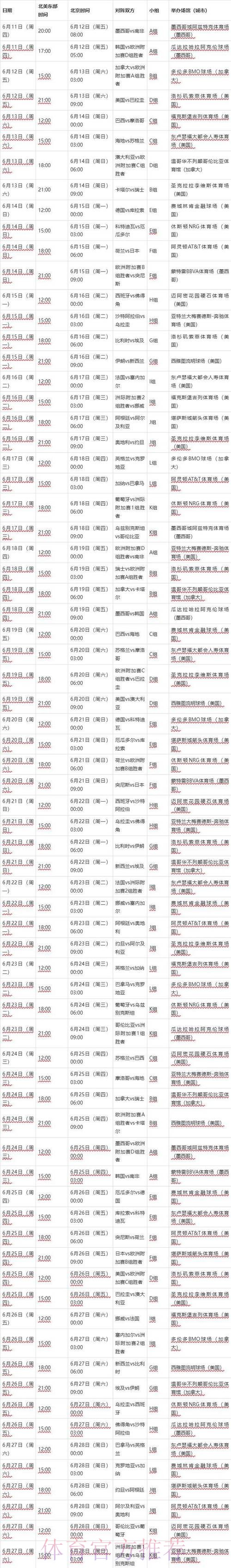 2026世界杯比赛时间中国时间完整安排实时查看 2026世界杯比赛时间中国时间完整安排实时查看