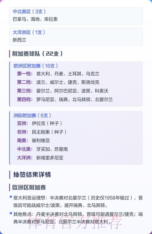 2026世界杯抽签仪式全解析 2026世界杯抽签仪式全解析