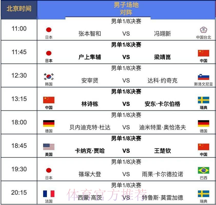 2026世界杯赛程实时更新比赛时间表直播平台 2026世界杯赛程实时更新比赛时间表直播平台
